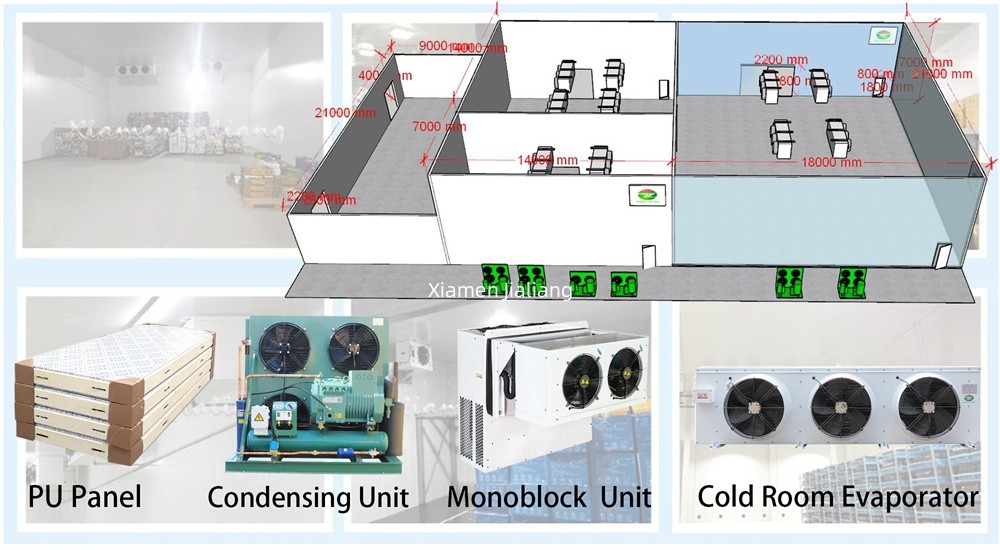 Difference Between condenser And evaporator?